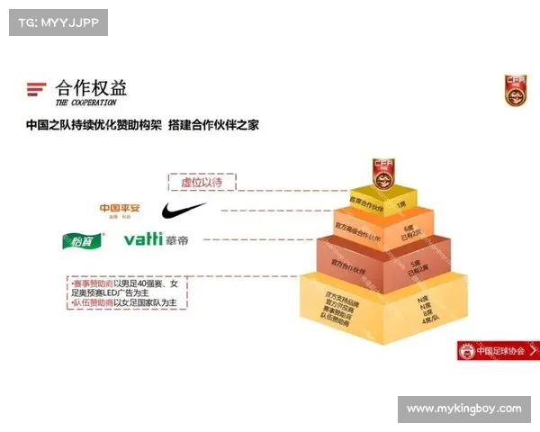 赛事赞助与品牌联系怎么写 赛事赞助与品牌联系怎么写
